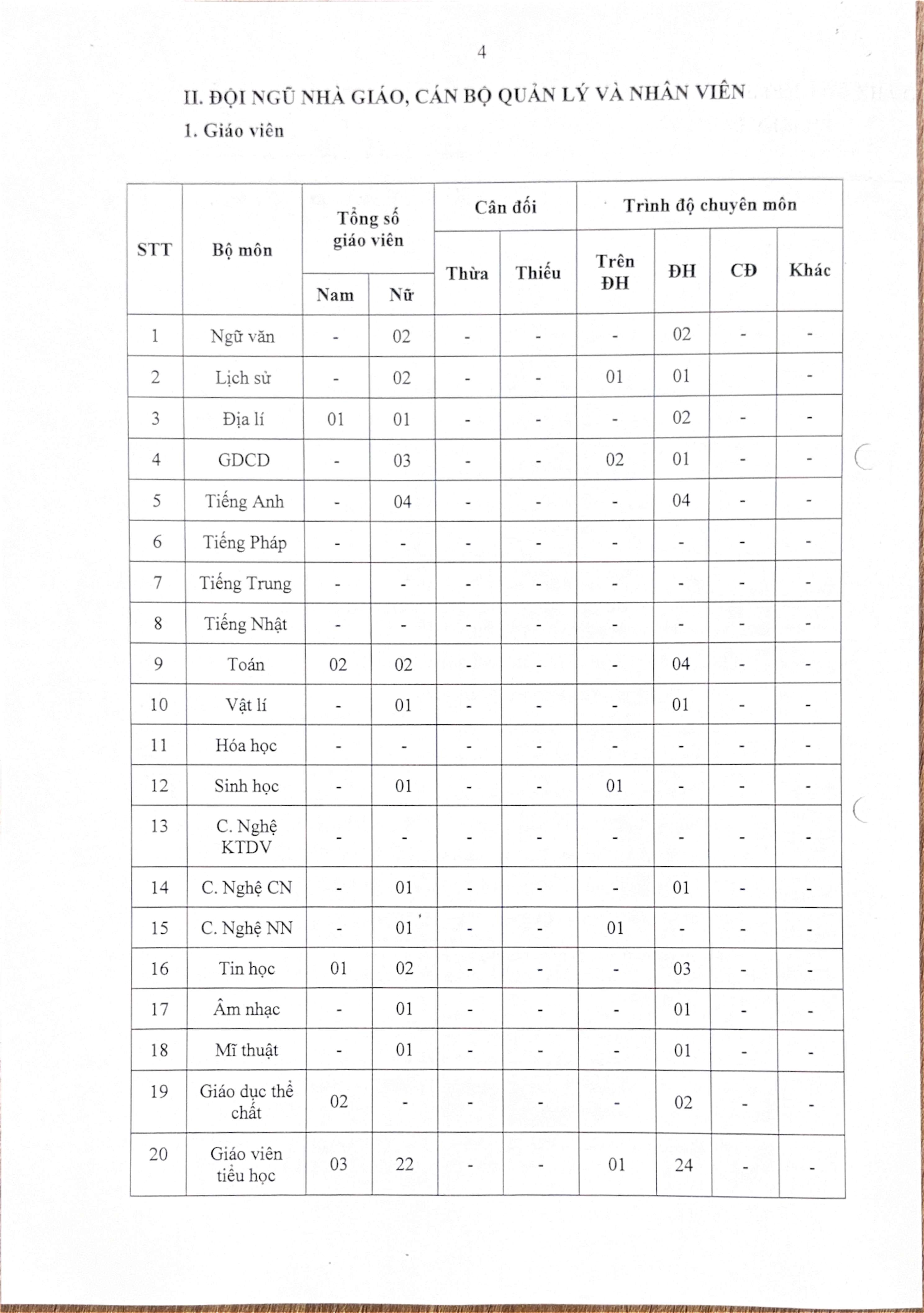 bao cao thuong nien 2024 1