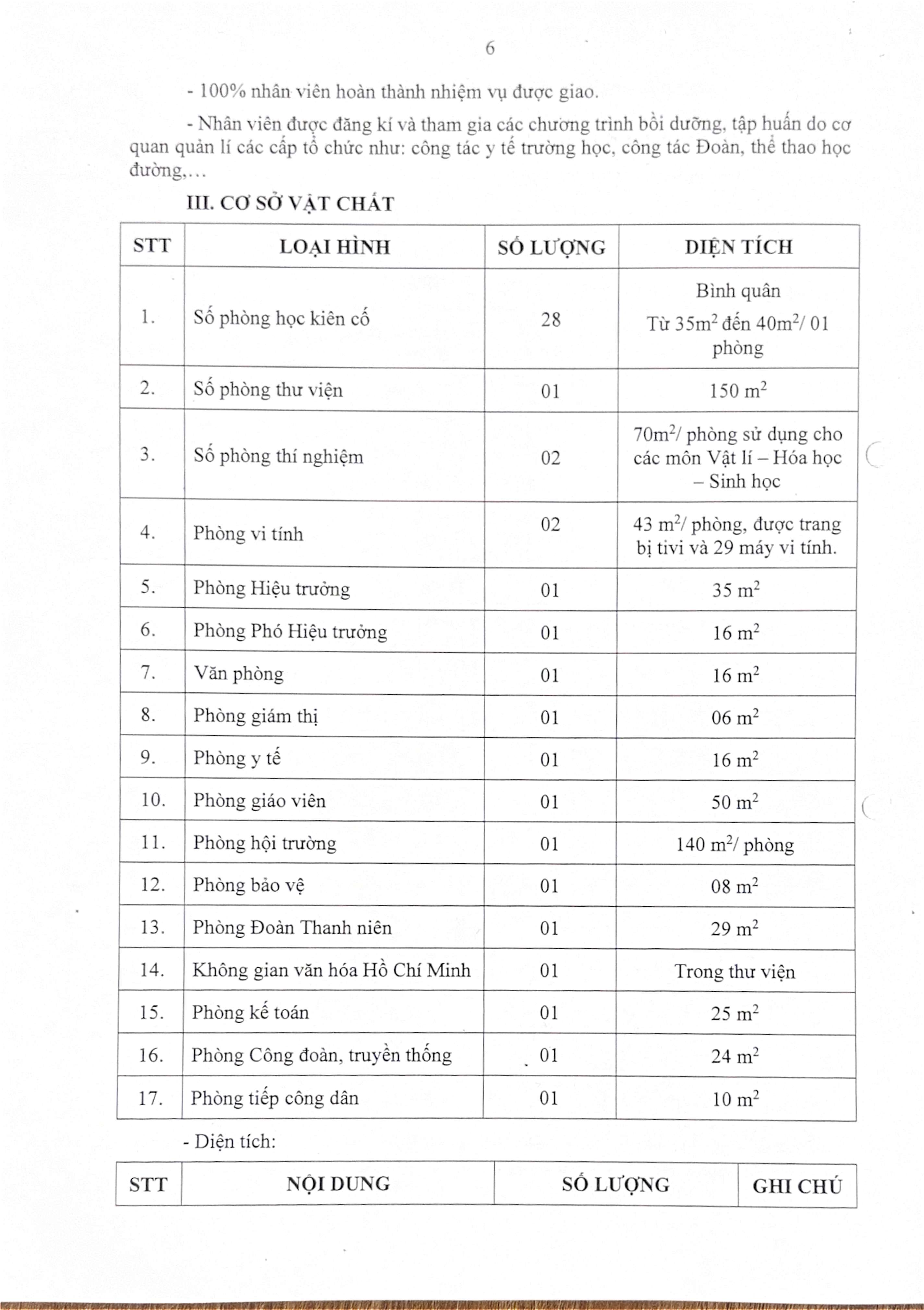 bao cao thuong nien 2024 1