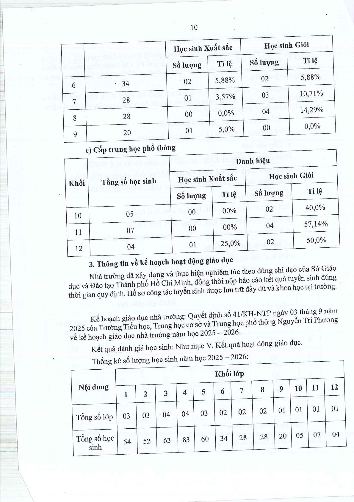 bao cao thuong nien nam 2025 1