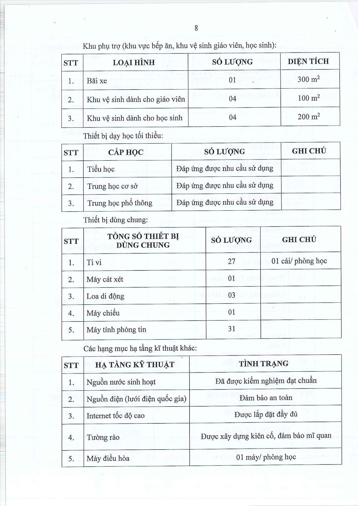 bao cao thuong nien nam 2025 1